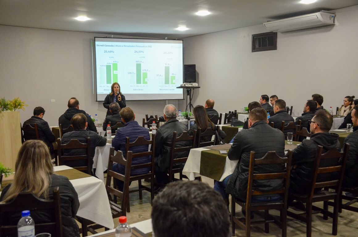 Capa Sicredi Conexão realiza encontros regionais com coordenadores de núcleo