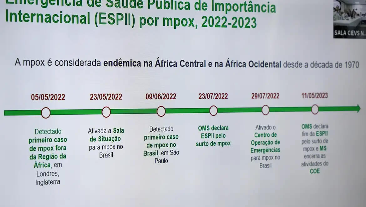 Capa RS emite alerta com orientações para profissionais e população sobre Mpox