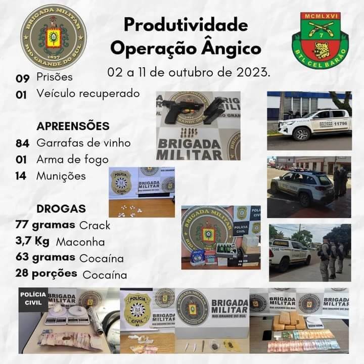 Capa Brigada Militar realiza Operação Ângico na área do 7°BPM