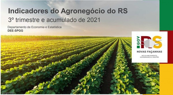 Capa Exportações do agronegócio gaúcho crescem 59,5% no terceiro trimestre