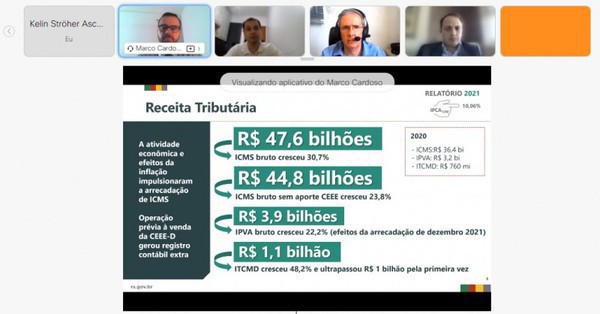 Capa Contas Públicas do RS apresentam melhor resultado desde 1994