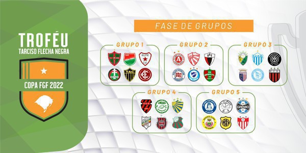 Capa Conselho Técnico define grupos da Copa FGF