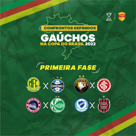 Capa Definidos confrontos dos gaúchos na Copa do Brasil