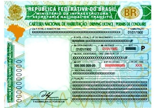 Capa Mudanças na CNH estão previstas para 2022