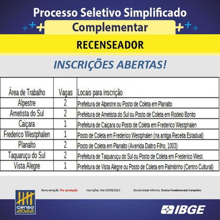 Capa Após 23 dias do início do Censo 2022, 23% dos setores censitários encontra em andamento em FW
